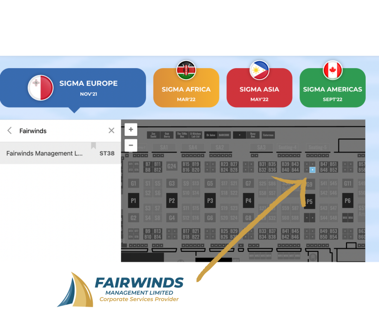 Fairwinds at SiGMA ST38 Accountant Malta
