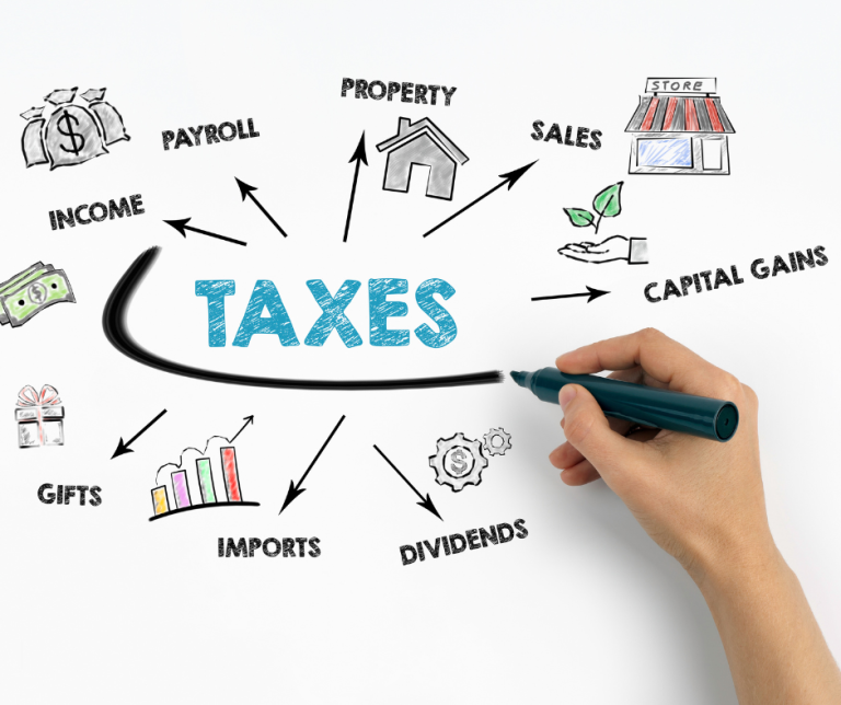 Tax advisor Malta Tax advisor Malta